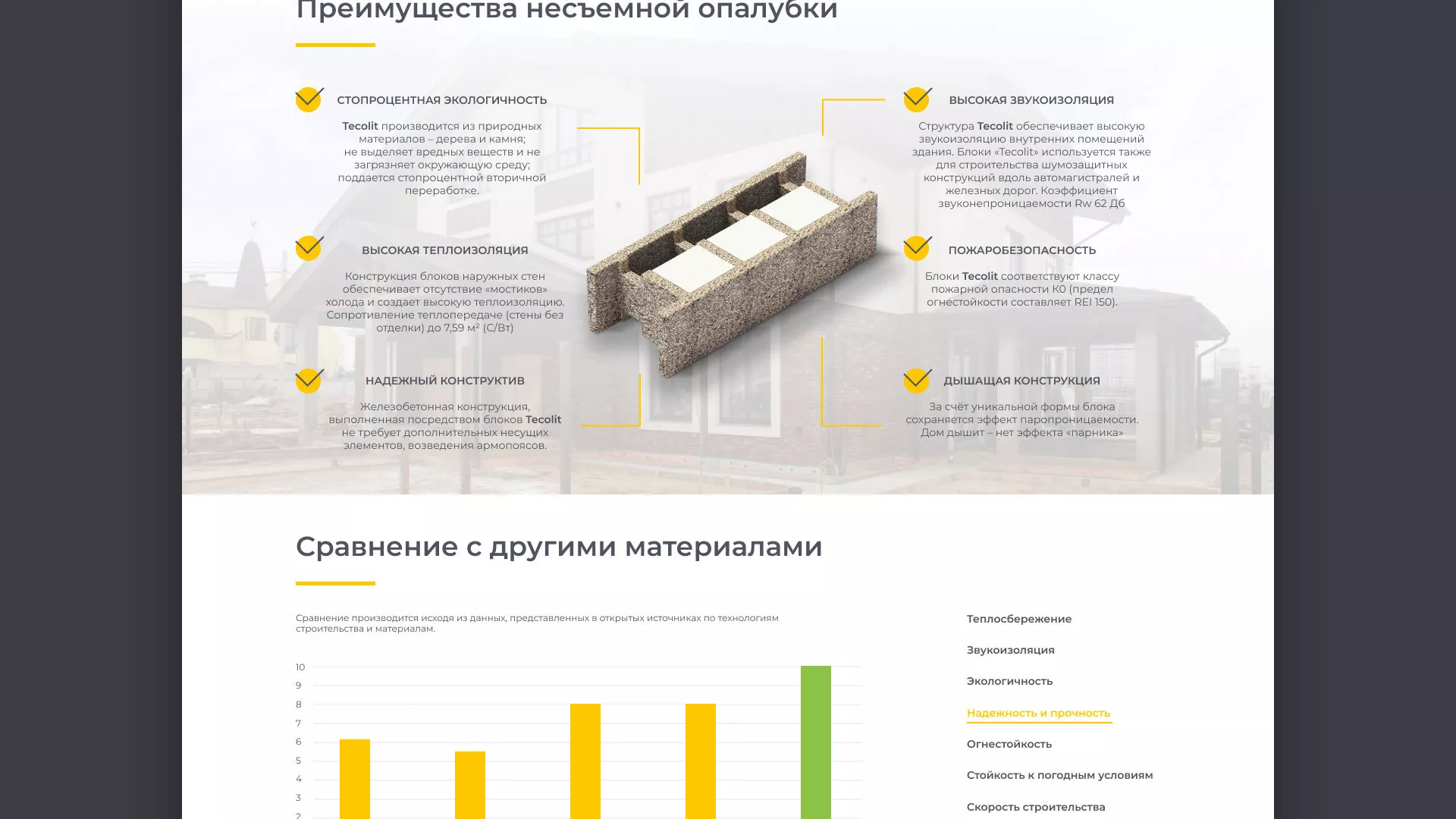 Создание сайта для строительной компании «ЭКОДОМ» в Лыткарино