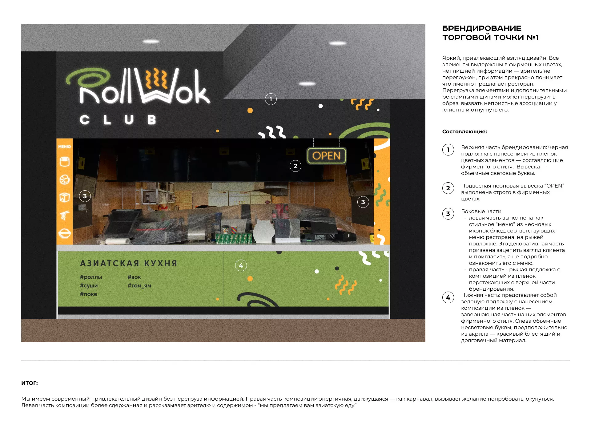 Брендирование торговых точек суши-бара «Roll Wok Club» в Лыткарино