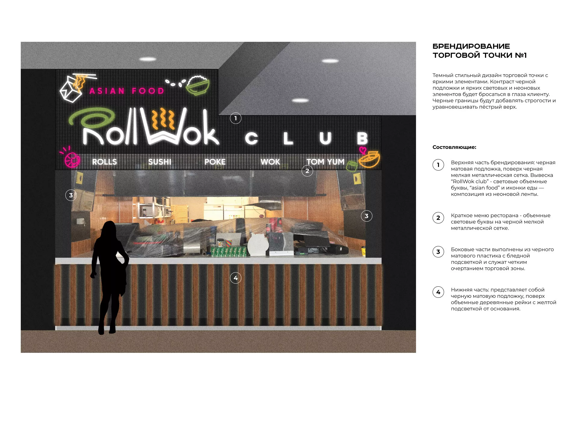 Брендирование торговых точек суши-бара «Roll Wok Club» в Лыткарино