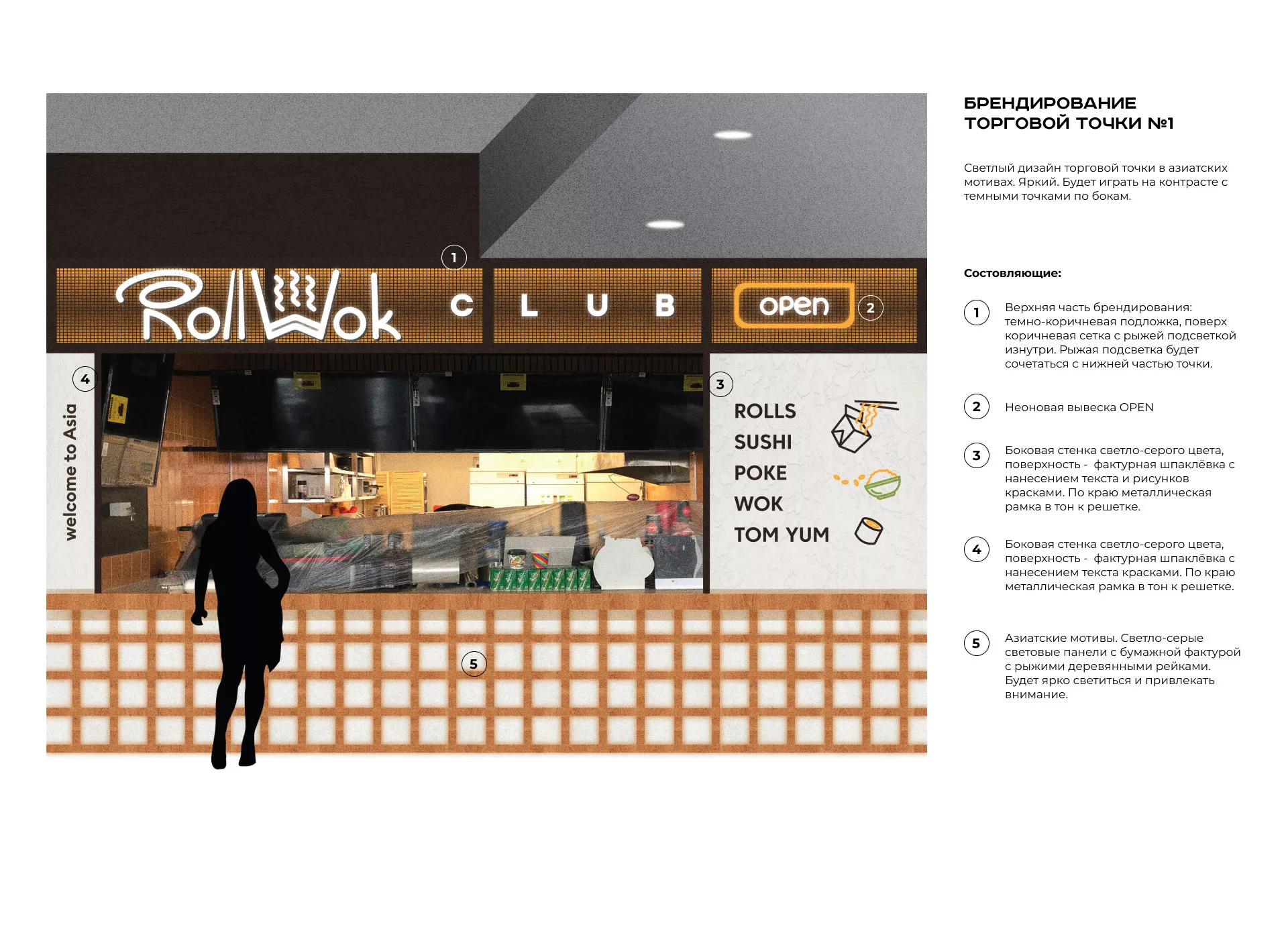 Брендирование торговых точек суши-бара «Roll Wok Club» в Лыткарино